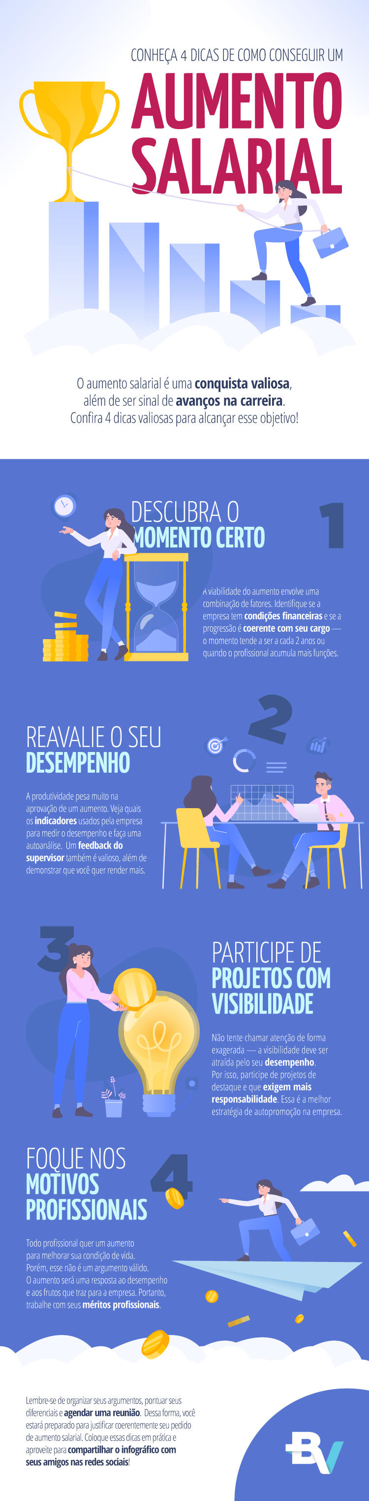 Infográfico na cor azul e com vetores, contendo dicas sobre como conseguir aumento salarial