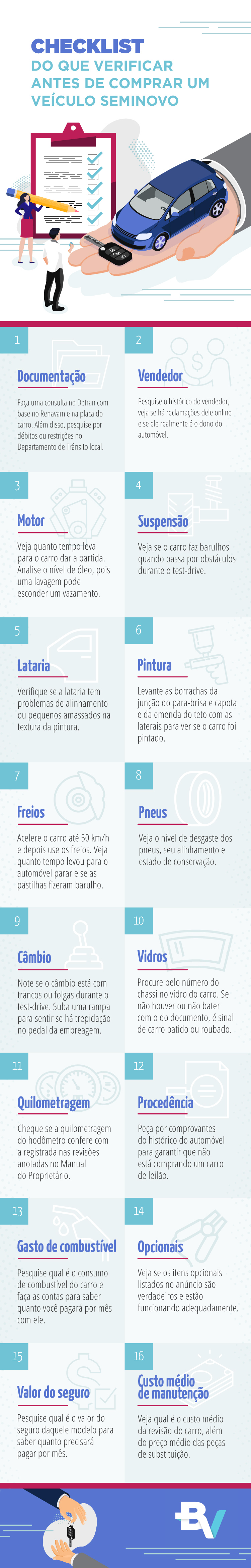 Infográfico com dicas sobre como comprar veículo seminovo.